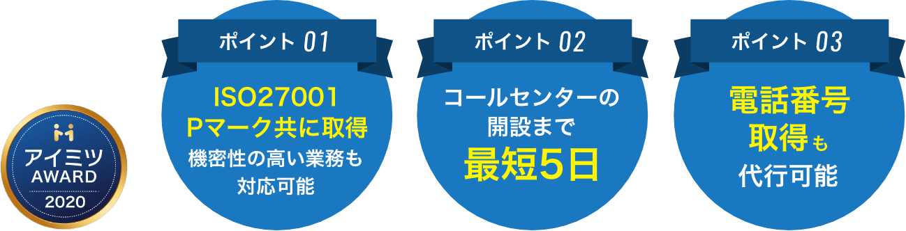 コールセンター代行、コールセンター開設のポイント